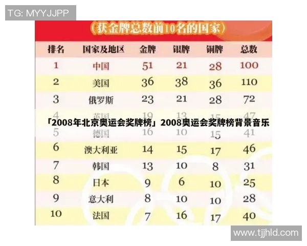 西安羽毛球队引领最新羽毛球意识TOP10榜单的崛起与发展