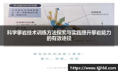 科学攀岩技术训练方法探索与实践提升攀岩能力的有效途径